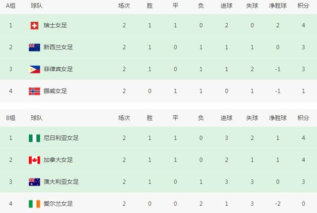 四库影音