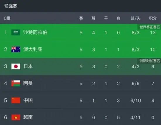 亚洲最大免费视频网